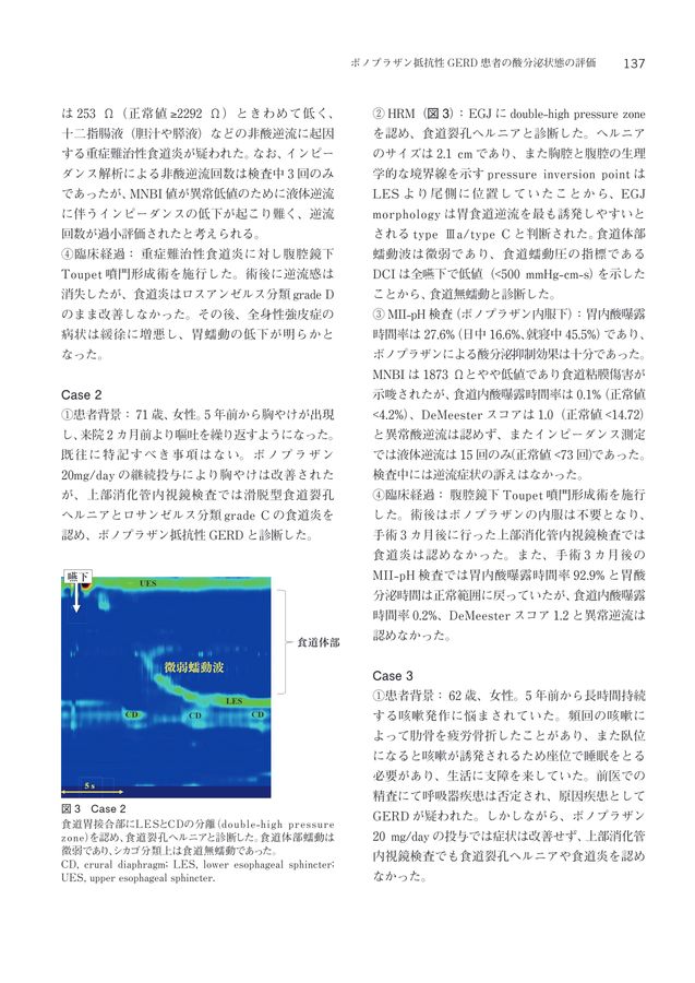 臨床食道学 臨床薬理の進歩 No.44