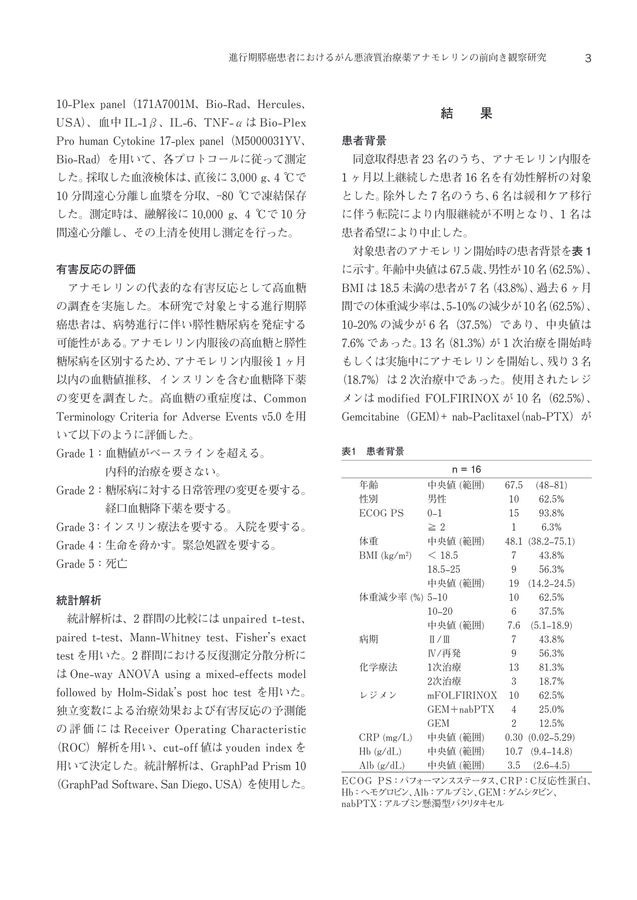 臨床薬理の進歩 No.45 臨床薬理の進歩 No.45